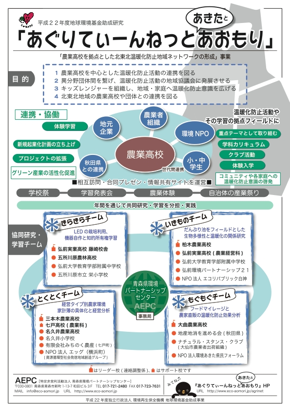 あぐりチラシ0630ol.pdf