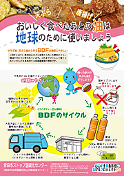 BDFを青森市民に拡げるプロジェクト2012